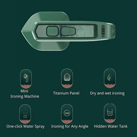 Professional Micro Steam Iron Handheld Household Portable Ironing Machine- Garment Steamer